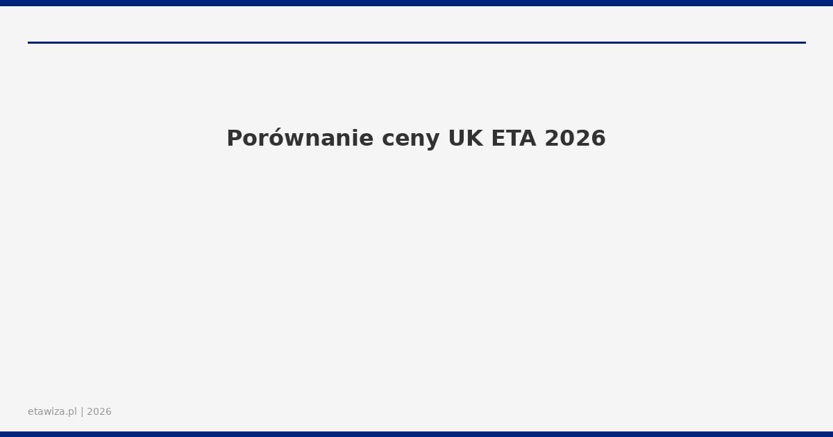 Porównanie ceny UK ETA 2026